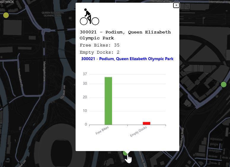 Bike docks location