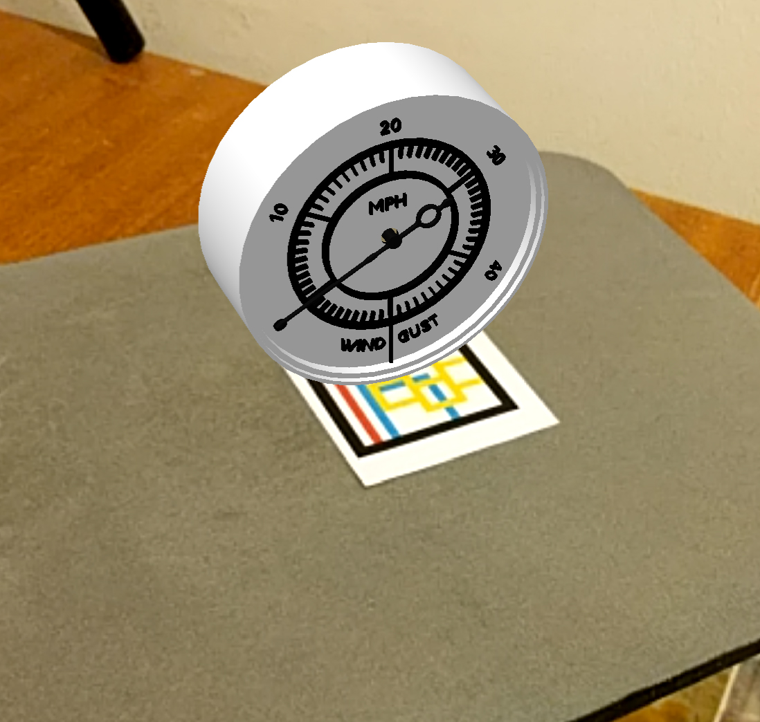 Display assets