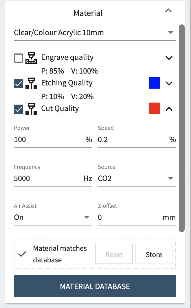 Cut quality expanded