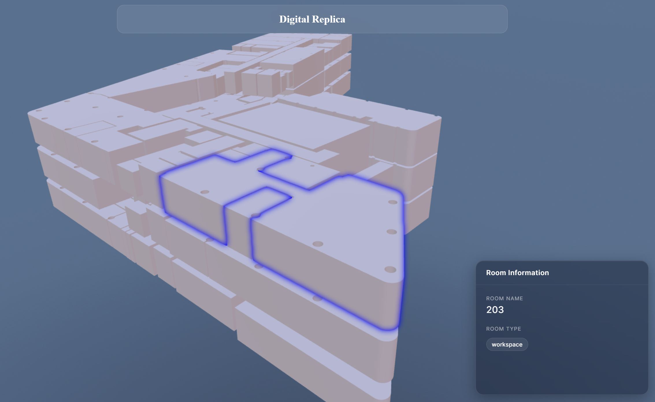 Model UI